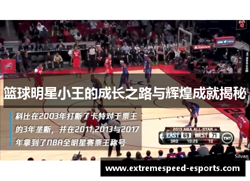 篮球明星小王的成长之路与辉煌成就揭秘